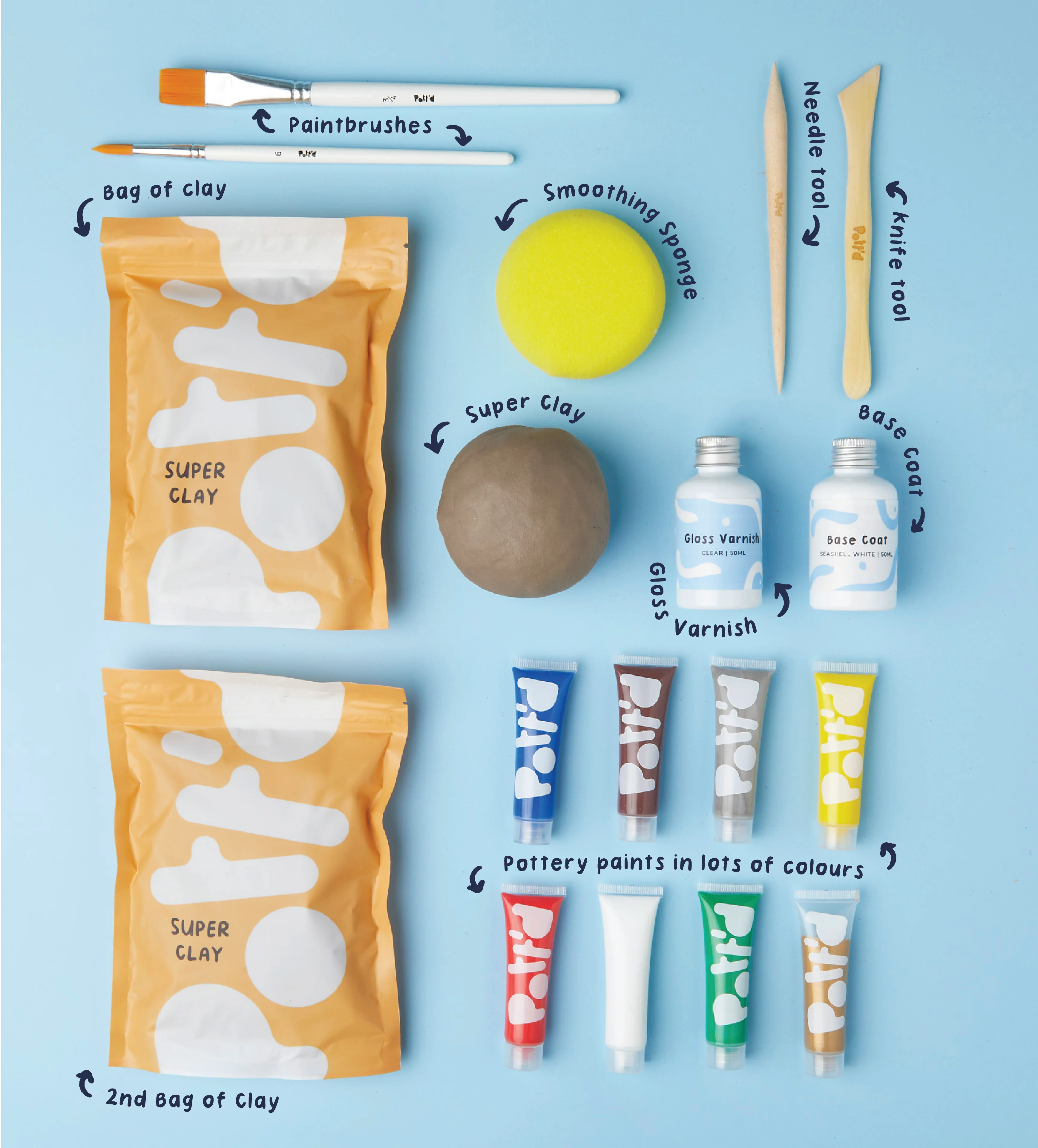 Playfully Clayful: 3-in-1 Games Kit - Image 9