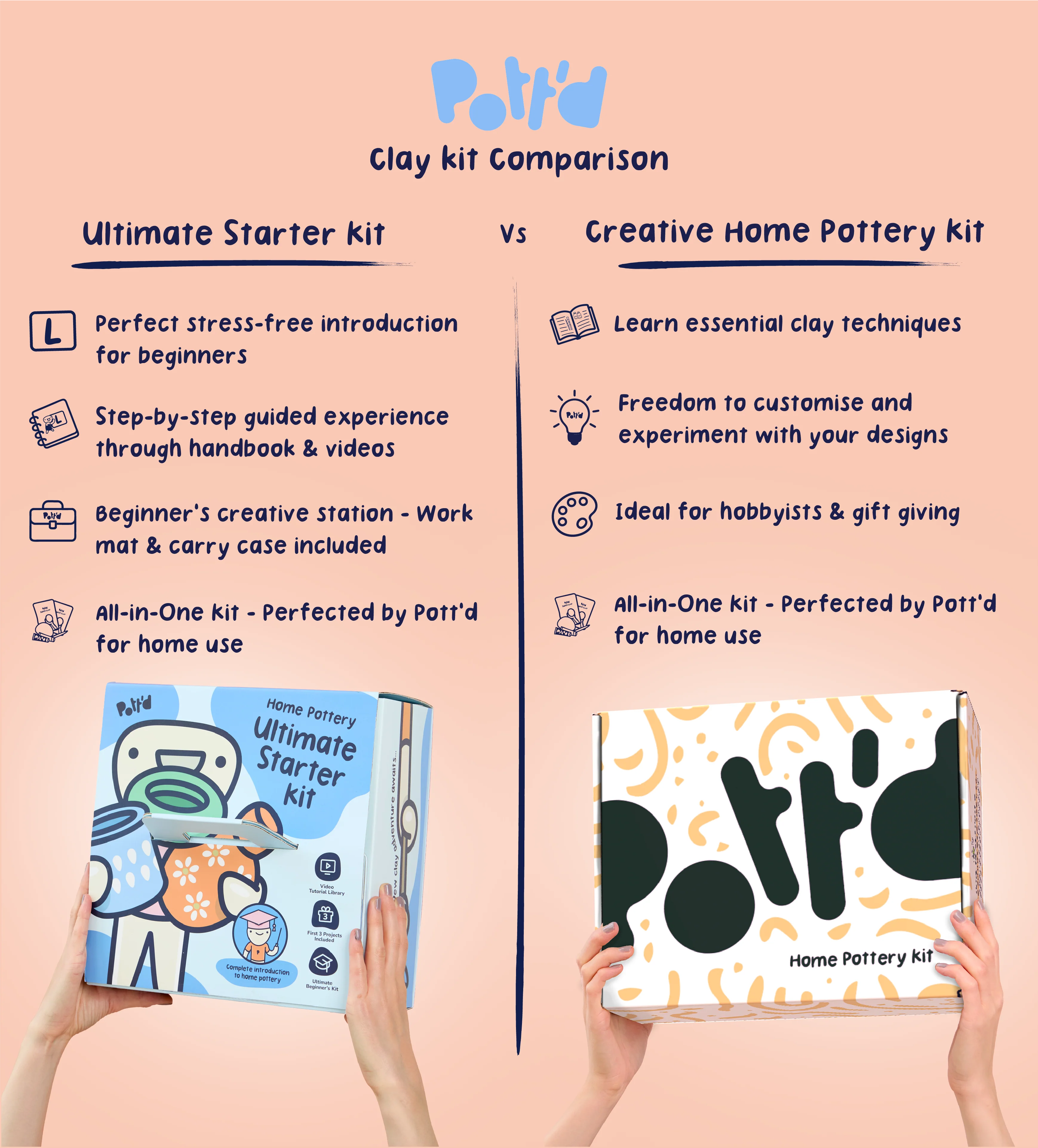 Home Pottery Kit - Image 16