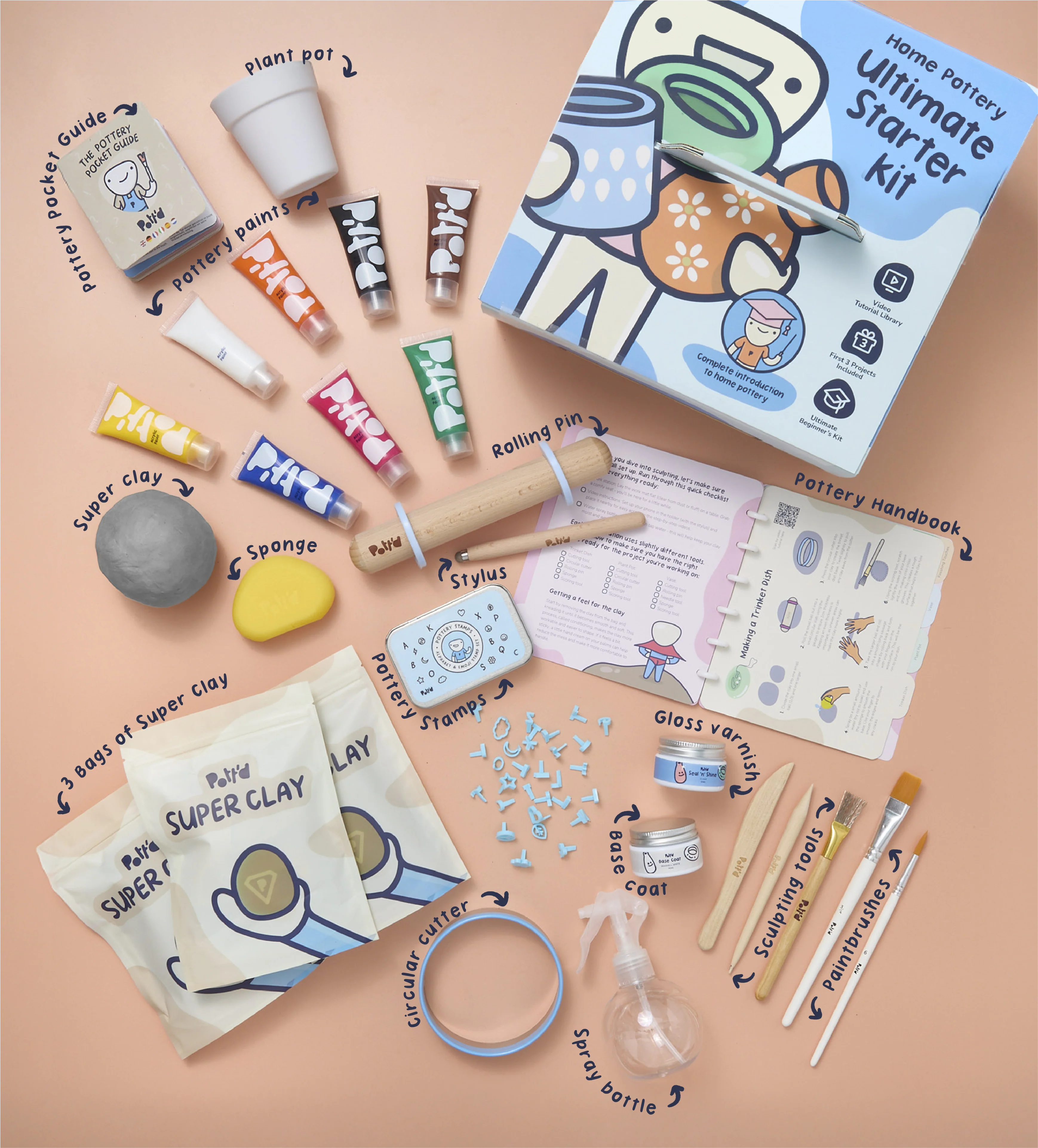Home Pottery Kit - Image 154