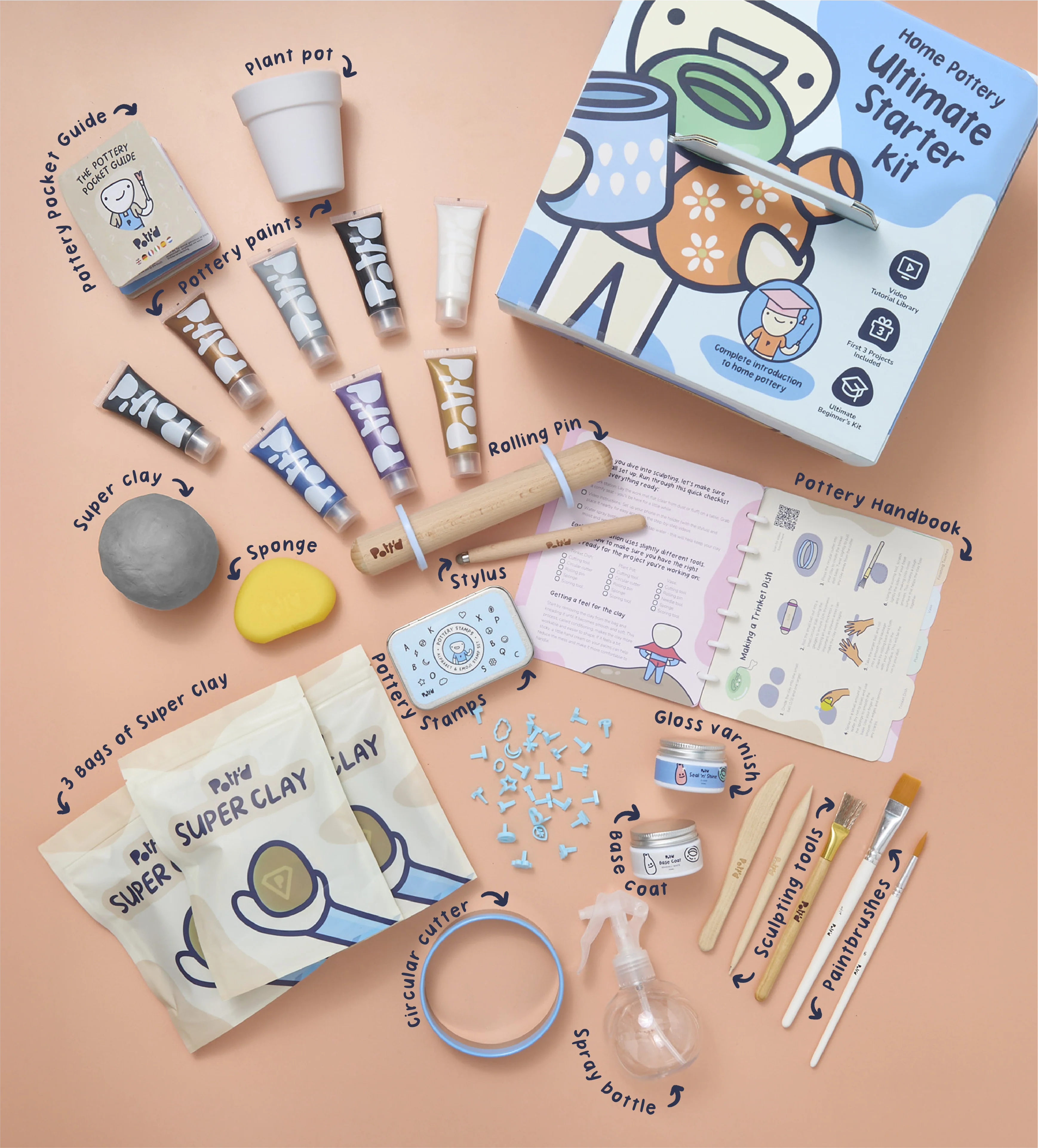 Home Pottery Kit - Image 198